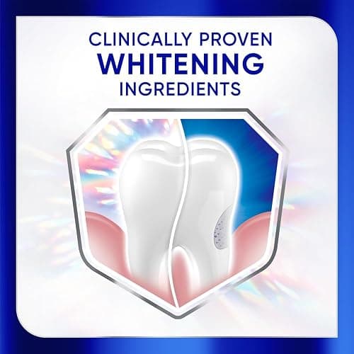 SENSODYNE Clinical White Toothpaste, Sensitivity Protection, Enamel Strengthening, 75mL thumbnail 7