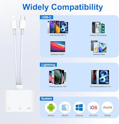 SD Card Reader for iPhone, iPad, USB C Lightning Dual Port SD Card Adapter, Memory Card Reader for Camera Adapter, Support SD, Micro SD, No App Required, Plug and Play thumbnail 3