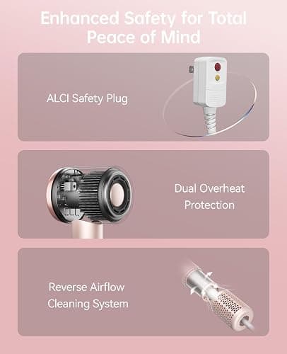 Hair Dryer with Diffuser, CONFU Hair Dryers for Women, Diffuser Hair Dryer High Speed Professional Ionic Blow Dryer for Fast Drying, Hair for Curly Hair for Home Travel thumbnail 7