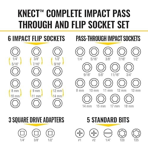 Klein Tools 65500KNECT KNECT Impact Socket Set, SAE and Metric Pass Through Socket Set, 90-Tooth Ratchet, MODbox Case, SAE, Metric, Screwdriver Handle, Bits, 39-Piece thumbnail 3