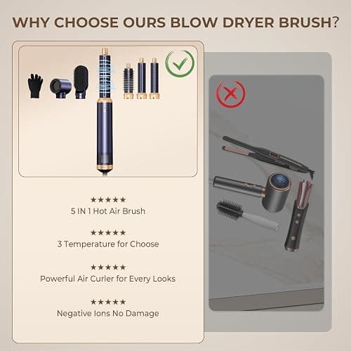 5 in 1 Hair Dryer Brush, Negative Ion Air Styler Wrap Hair Styler Upgrade Blow Dryer Brush Air Curler for Hair, Blowout Brush Set As A Gift for Straight/Curl/Drying/Smoothing thumbnail 6