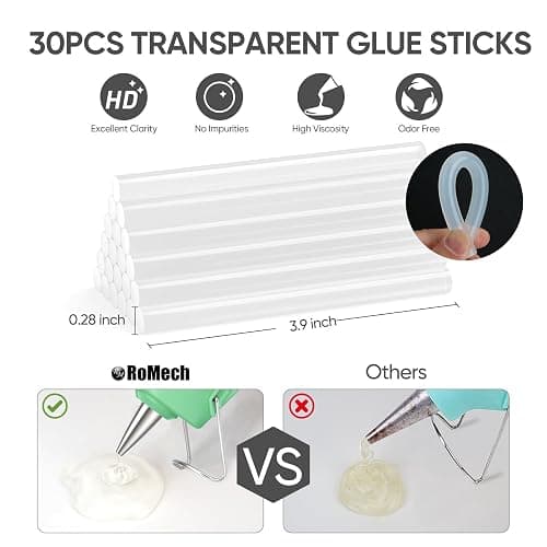 ROMECH 20W Mini Hot Glue Gun with 30 Glue Sticks Set, Fast Preheating Hot Glue Gun Kit Heavy Duty Gluegun for Craft, DIY, Repairs (Green) thumbnail 3
