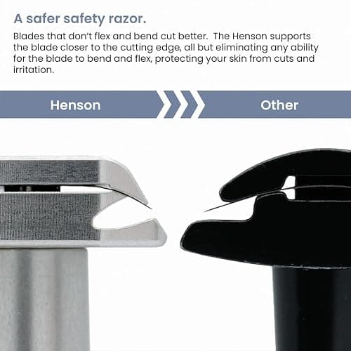 Henson Shaving Razor - Aluminum Double Edge Safety Razor with 5 Spare Blades - 30° Angled Precision With Superior Blade Rigidity- Reusable Single Blade Razors For Men and Women - Mild Aggression thumbnail 3