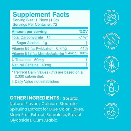 NeuroGum Energy & Focus Mints (72 Count-6 Pack, Peppermint) | 40mg Natural Caffeine + L-Theanine + Vitamin B12 & B6 | Sugar Free Nootropic Cognitive Brain Performance Supplement thumbnail 7