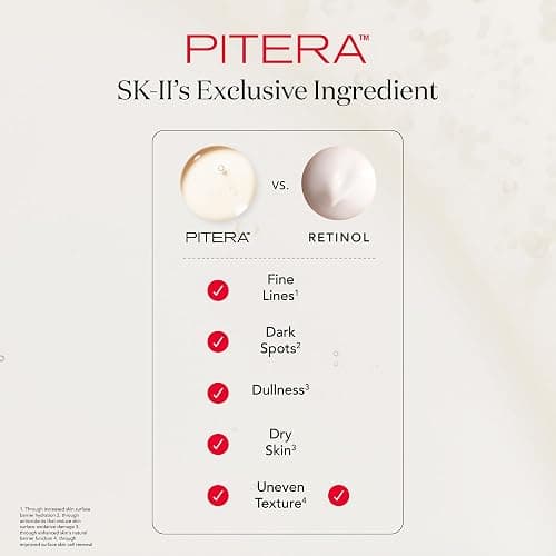 SK-II Facial Masks - Brightening Face Mask Sheets to Help Improve Tone, Texture & Radiance - Anti-Aging Treatment for Replenished Moisture & Visibly Healthier Skin thumbnail 6