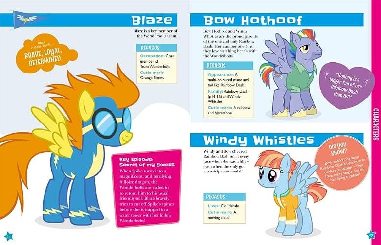 My Little Pony: My Little Pony Character Guide thumbnail 6