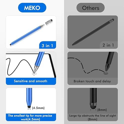 MEKO 3 in 1 Stylus Pens for Touch Screens, High Sensitivity & Precision Capacitive Stylus Pencil for Apple iPad iPhone Tablets Samsung Galaxy All Universal Touchscreen Devices (2 Pack-Black/Blue) thumbnail 4