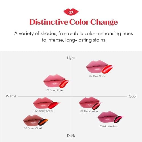 ETUDE Dear Darling Peel Off Lip Stain (Cherry Crack) – Teen girl gifts, Hydrating Hydrogel Tint, Fruity scent, Long Lasting & Waterproof, High Pigment, Easy Peel Off, All‑Day Color Lip Tattoo thumbnail 6