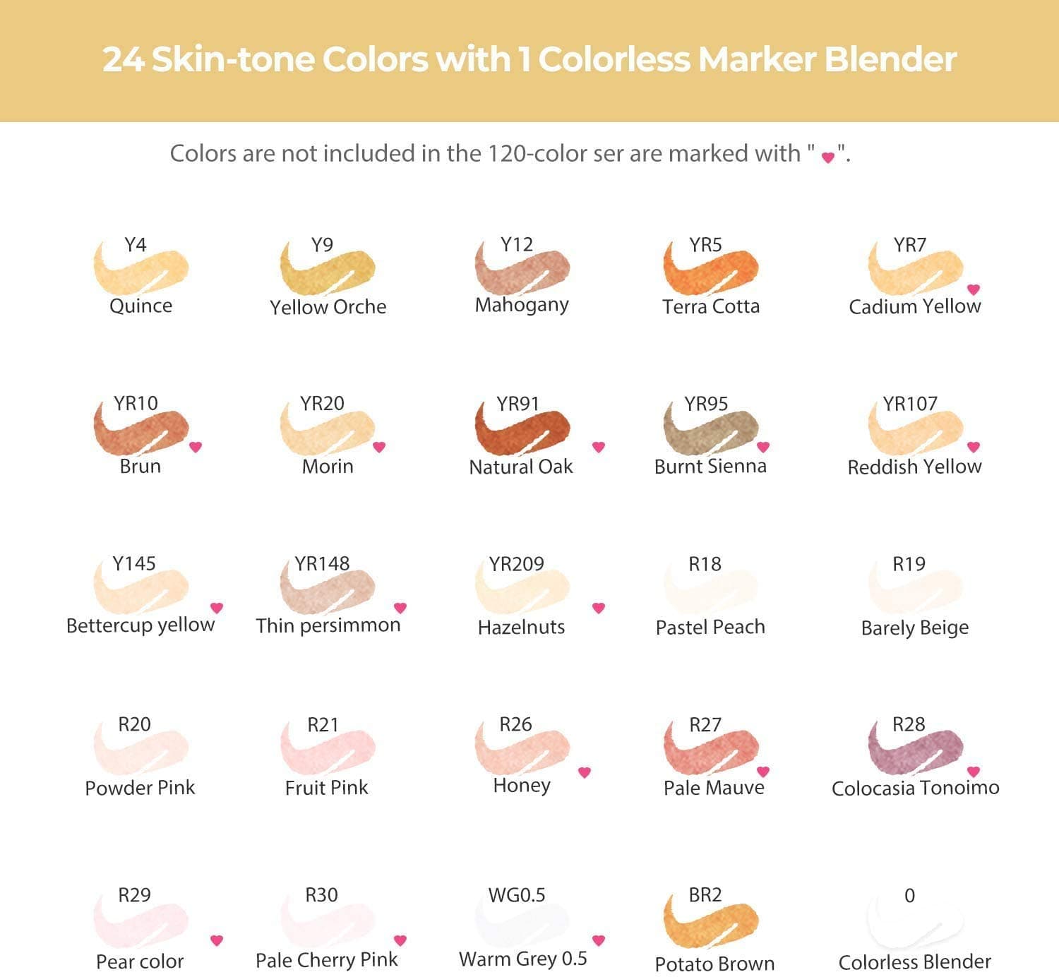 Ohuhu Skin Tone Alcohol Markers Brush Tip - Double Tipped Skin Color Markers for Artist Adults Coloring Illustration - 24 Portrait - Chisel & Brush - Honolulu thumbnail 6