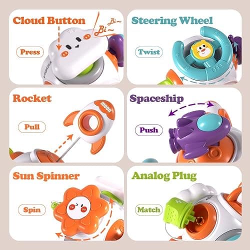 Montessori Sensory Toys for Toddlers 1-3 - Travel Activities Busy Board Cube - Baby Gifts for 6 9 12 18 Months 1 2 One Year Old Infant Boys Girls - Airplane Plane Car Travel Toys Educational Learning thumbnail 5