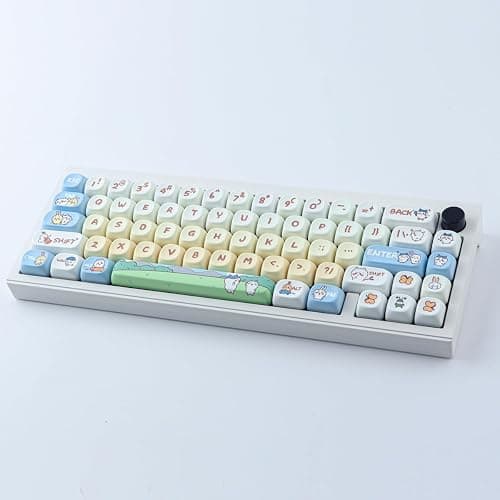 TYRIXKI PBT Keycaps 145 Keys MOA Profile Cute Keycap Dye-Sublimation Kawaii Anime Keycaps for Cherry Gateron MX Switches Mechanical Keyboards thumbnail 4