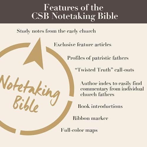CSB Notetaking Bible, Sage Cloth Over Board thumbnail 13