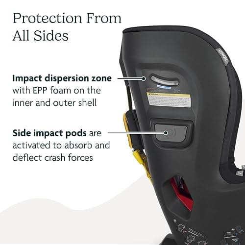 UPPAbaby Knox Convertible Car Seat/Rear Facing and Forward Facing/Intuitive Safety Features/Koroyd + CleanTech Technology/Removable Cup Holder Included/Jake (Charcoal) - Jake (Charcoal) thumbnail 5