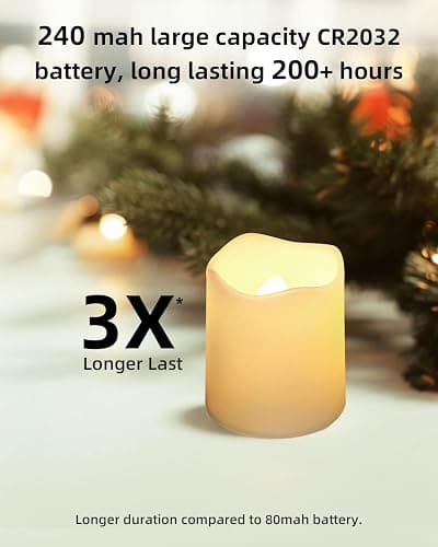 SHYMERY Flameless Votive Candles,Flameless Flickering Electric Fake Candle,24 Pack 200+Hour Battery Operated LED Tea Lights in Warm White for Wedding, Table, Halloween,Christmas Decorations 1.5"X1.7" thumbnail 3