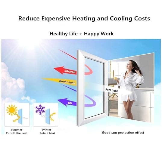 Transparent Decorative Window Film Anti UV Colorful Adhesive Vinyl Heat Insulation Solar Window Tinting Sheets Glass Film for Christmas Home Decoration, 17.7Inch x 78.7Inch, Black thumbnail 6