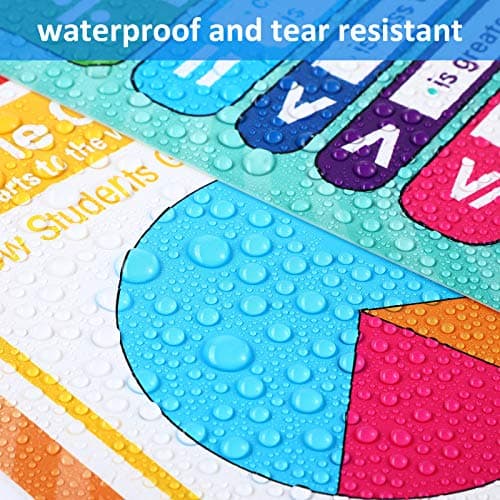 12 Math Educational Posters Kids Multiplication Division Addition 16x11 in | Laminated Learning Poster, 120 Glue Dots, Subtraction Fractions Numbers Charts, Elementary Middle School Classroom Grade thumbnail 5