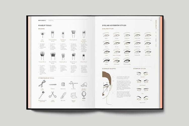 Fashionpedia: The Visual Dictionary of Fashion Design thumbnail 9