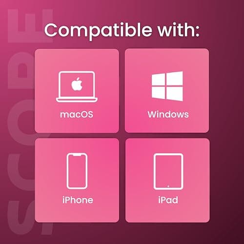 Scope Remote- Remote for Anki. Customizable with Anki Add-on, Compatible with Windows, Mac, iOS, iPad, and Android. Quizlet Compatible, Anki Controller. Pearl Pink, Plus (16-18 Hours Battery) thumbnail 8