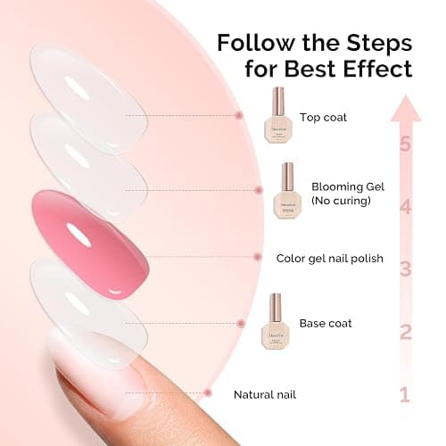 MelodySusie No Wipe Glossy Top Coat Base Coat Blooming Gel Set Long Lasting Shine Finish Soak Off UV LED Nail Lamp Nail Art Design Manicure Kit Perfect Gifts for Women Girls 3 Pcs 15ml thumbnail 5