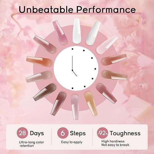 JEWHITENY 14 Colors Poly Extension Gel Nail Kit With U V Lamp Nude Pink White Brown All In One Poly Gel Starter Kit With Base Top Coat Manicure Salon Frence Nail Art DIY thumbnail 8