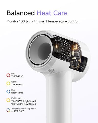 Laifen Air Diffuser Hair Dryer, 15 × High-Speed Ionic Hairdryer, White | Perfect for Daily Use & Curly Hair, Palm-Sized, Mini Blow Dryer with Diffuser, Travel Hair Dryers for Women, Hair Accessories thumbnail 4