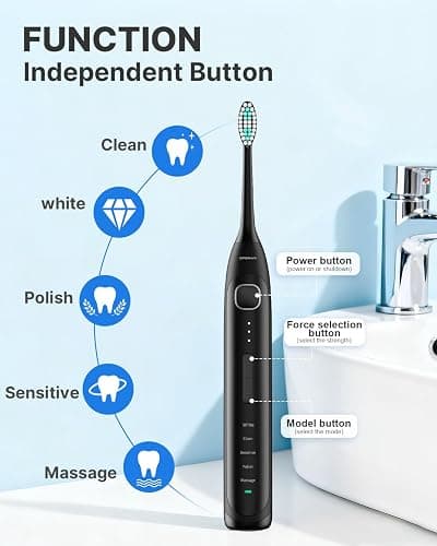Operan Electric Toothbrush Rechargeable with 6 Brush Heads, Electric Toothbrush for Adults with 5 Modes and IPX7 Waterproof, 40,000 VPM Motor 6 Hours Fast Charge for 100 Days (Black, 1Pack) thumbnail 3