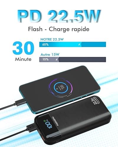 Batterie Externe, 22.5W 27000mAh Power Bank, Batterie Portable USB C Input & Output PD3.0 QC4.0 Charge Rapide Powerbank Compatible avec Smartphone, tablettes (P38S) thumbnail 2