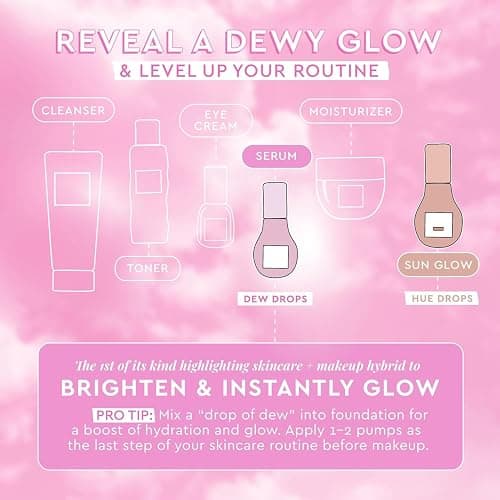 Glow Recipe Watermelon Niacinamide Dew Drops - Brightening, Plumping Hydrating Face Serum, Makeup Primer + Liquid Highlighter with Hyaluronic Acid - Dewy & Glowing Korean Skin Care (80ml) thumbnail 5