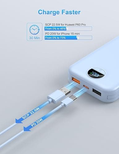 Ffnpua Portable Charger with Wall Plug, 12000mAh USB C Power Bank Fast Charging, External Battery Pack with Built in Cables, Digital Display, 5 Output 4 Input for iPhone Android Cell Phone Tablet thumbnail 4