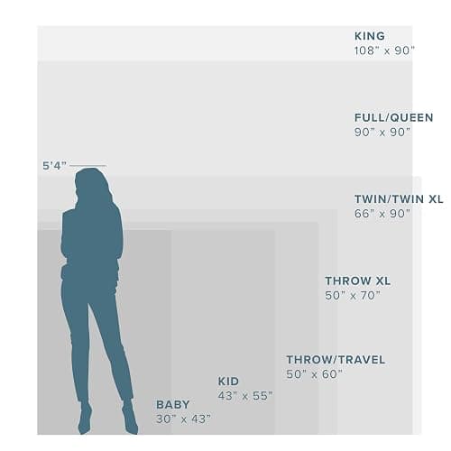 Bare Home Fleece Blanket - Twin/Twin Extra Long - Ultra-Soft Lightweight for Bed, Sofa, and Couch - Luxury Microplush - Cozy Warm Blanket (Twin/Twin XL, Dark Blue) thumbnail 2