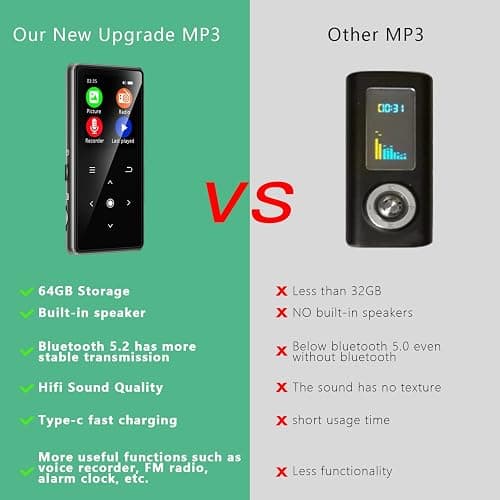 64GB MP3 Player with Bluetooth 5.2, AiMoonsa Music Player with Built-in HD Speaker, FM Radio, Voice Recorder, HiFi Sound, E-Book, Earphones Included thumbnail 6