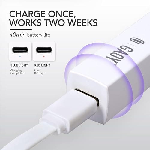 GAOY Handheld UV Light for Gel Nails, Cordless Nail Lamp, White | Fast Curing, Rechargeable, Perfect for Spot Cure Nail Art & Quick Repairs, Portable Travel Manicure, DIY at Home thumbnail 5