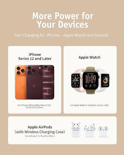 RORRY AuraDock Charging Station for Apple,10000mAh Detachable Power Bank | 3 in 1 for Magsafe Charger, 30W PD Wireless Magnetic Charging Station for iPhone, Apple Watch, AirPods thumbnail 6