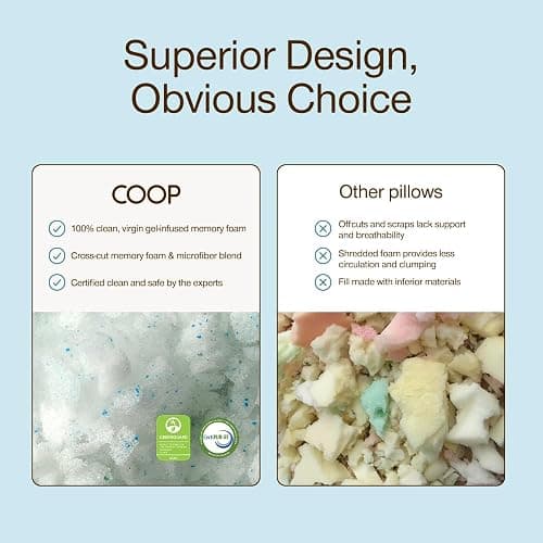 Coop Home Goods Eden Cool Adjustable Pillow, King Size - Adjustable Memory Foam with Gel Infusion - Soft Breathable Lulltra Fabric - Ideal for All Sleepers - Eco-Friendly CertiPUR-US Certified thumbnail 7