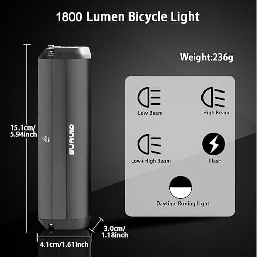 Suruid Super Bright LED Bike Light, USB Rechargeable Bicycle Headlight, Waterproof Bike Headlight, Waterproof Bike Headlight,Daytime Running Light,MTB Off-Road Cycling Commuting thumbnail 2
