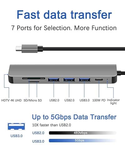 DEMKICO Hub USB C 7 en 1 Multiports avec 4K HDMI, USB-C PD, USB 3.0, Double USB 2.0 et SD/TF – Adaptateur USB C à HDMI Compact pour Ordinateurs Portables, Tablettes et Smartphones thumbnail 2