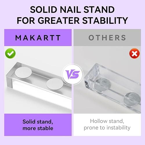 Makartt Nail Stand: Nail Holder for Painting Nails DIY, Magnetic Press on Stand Pink and Purple for Art Display Practice, Purple Glitter Flower Fake Holder for Home Salon with Reusable Adhesive Putty thumbnail 4