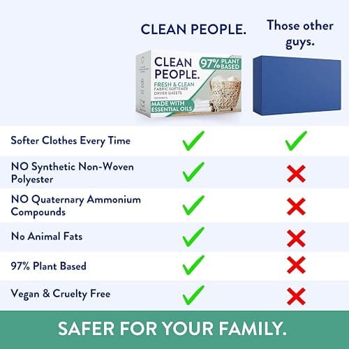 The Clean People Fabric Softener Sheets - Dryer Sheets - Softens & Removes Static Cling - Vegan Laundry Softener, Essential Oils - Sweet Petals, 120 Pack thumbnail 2