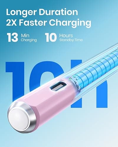 Hastraith Stylus Pen for iPad(2018-2025)-2X Faster Charge with Tilt Sensitivity & Palm Rejection for iPad 11/10/9/8/7/6th Gen, Air 7/6/5/4/3/M3/M2, Pro 13"/12.9"/11"/M4, Mini 7/6/5th,Pink thumbnail 2