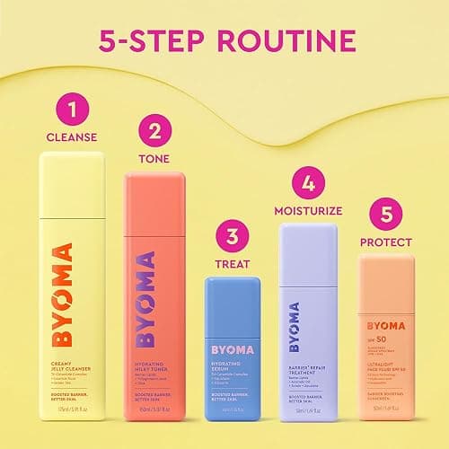 BYOMA Barrier Repair Treatment Moisturizer | Intensely Hydrating, Dry, Sensitive Skin, Avocado Oil, Squalane & Ectoin, Reduces Fine Lines & Wrinkles thumbnail 8