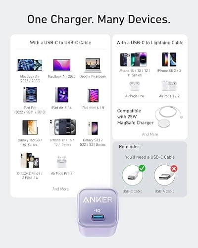 Anker Nano Phone Charger, 30W Portble and Foldable USB C GaN Charger | For iPhone 18 Pro/17/17 Plus/17 Pro Max/16/16 Plus/16 Pro Max/15 Pro Max, Galaxy, iPad, and MagSafe-Compatible Accessories thumbnail 6