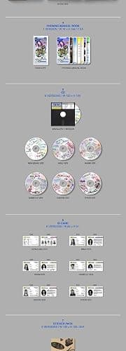 DREAMUS NewJeans New Jeans 1st EP Album Bluebook Version CD+Mini Poster On Pack+Log Book+Pin-up Book+Phoning Manual Book+ID Card+Sticker Pack+Photocard+Tracking Sealed (NEWJEANS Version) thumbnail 3