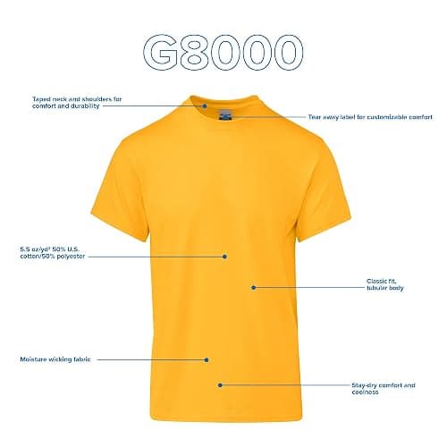 Gildan Adult DryBlend T-Shirt, Style G8000, Multipack, thumbnail 4