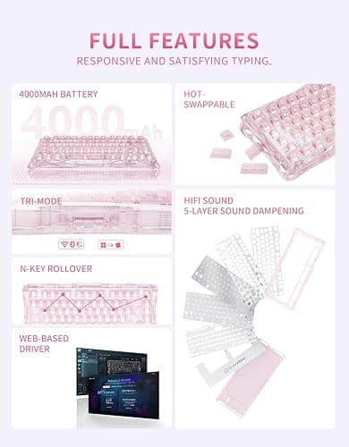 GravaStar Mercury K1 Lite 75% Wireless Mechanical Gaming Keyboard RGB | Gasket Mount, Hot Swappable Linear Switches, Creamy Sound Keyboard, 2.4GHz/USB-C/Bluetooth 5.0, for Win/Mac【Crystal Rose】 thumbnail 8