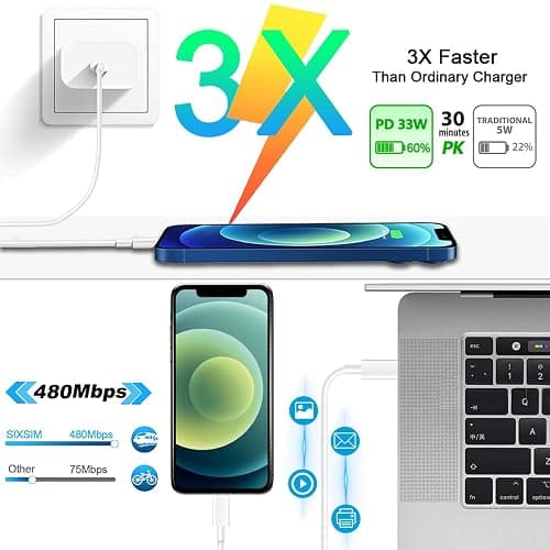 DABUSTAR for iPhone Fast Charger, 33W USB C PD Wall Charger Block Plug with[MFi Certified]6ft Type C to Lightning Cable Quick Charging Data Sync Cord for iPhone14 13 12 11 Pro Max Mini Xs Xr iPad Air thumbnail 6