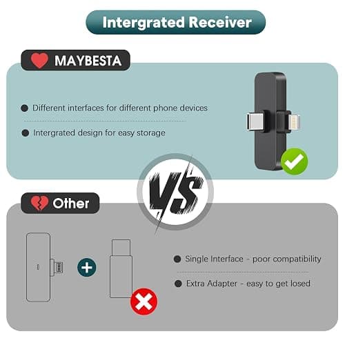 MAYBESTA Wireless Mini Microphone for iPhone, Android Phone - Bluetooth Lavalier Lapel Mic for Audio Video Recording - Clip on Content Creator Microphones for YouTube Tiktok Podcast Vlogging thumbnail 4