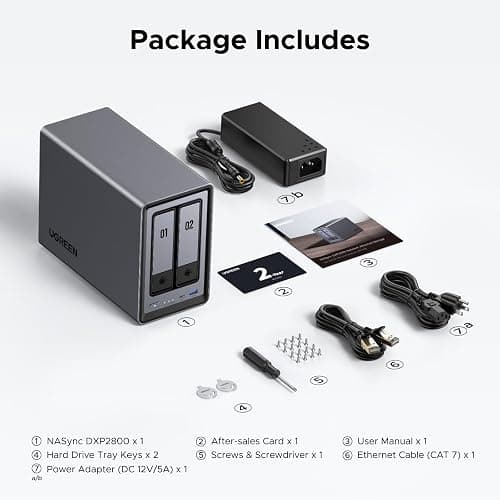 UGREEN NASync DXP2800 2-Bay Desktop NAS, Intel N100 Quad-core CPU, 8GB DDR5 RAM, 2.5GbE, 2X M.2 NVMe Slots, 4K HDMI, Network Attached Storage (Diskless) thumbnail 9