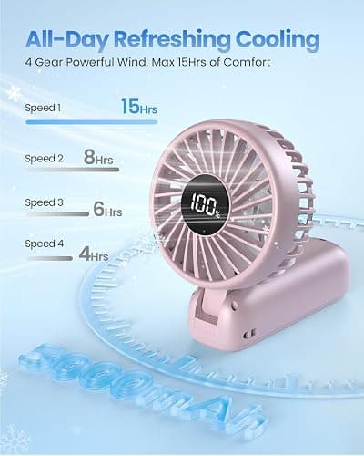 AMACOOL Handheld Fan Foldable, 5000mAh Rechargeable Hand Fans with Powerful Cooling, 4 Speeds, LED Display, Portable Fan for Travel,Concerts,Makeup,Lash,Outdoor Events,Gifts Women thumbnail 3