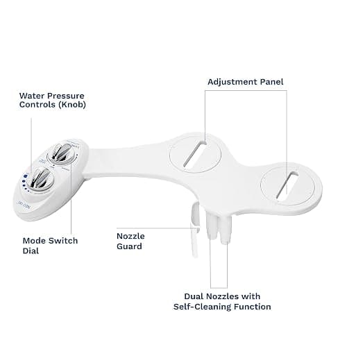 LUXE Bidet NEO 185 - Dual Nozzle, Self-Cleaning, Non-Electric Bidet Attachment for Toilet Seat, Adjustable Water Pressure, Rear & Feminine Wash (White) thumbnail 8