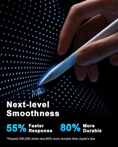 Stylus Pen for iPad 10th&11th(A16) - Type-c Charging Pencil for ipad Palm Rejection Active Pen Compatible with (2018-2025) Apple iPad 6/7/8/9/10/11, Air 3/4/5/M2/M3, Mini 5/6, Pro 11"/12.9"/M4 (White) thumbnail 9